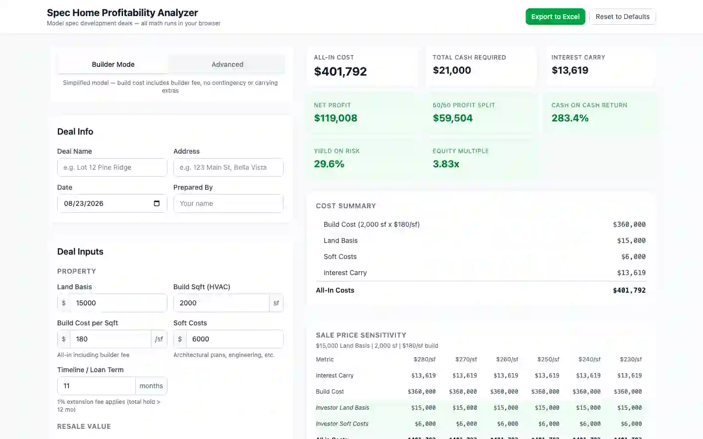 Spec Home Analyzer underwriting tool